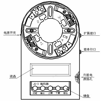 点击放大图形