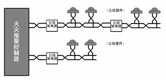 点击放大图形