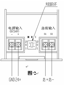 点击放大图形