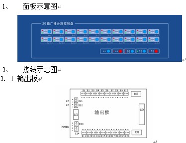 点击放大图形