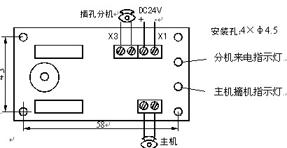 点击放大图形