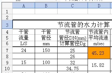 点击放大图形