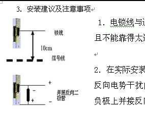 点击放大图形