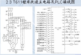 点击放大图形