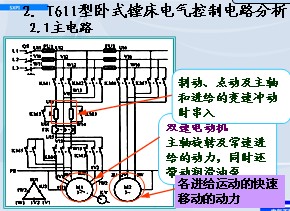 点击放大图形