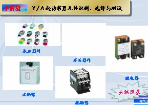 点击放大图形
