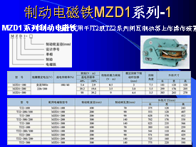 点击放大图形