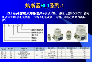 点击放大图形