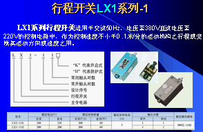 点击放大图形