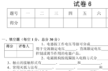 点击放大图形