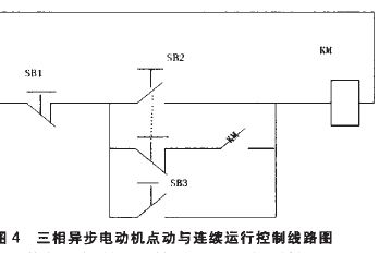 点击放大图形