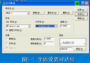 点击放大图形
