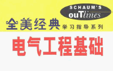 点击放大图形