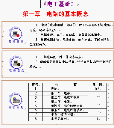 点击放大图形
