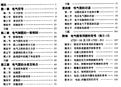 点击放大图形