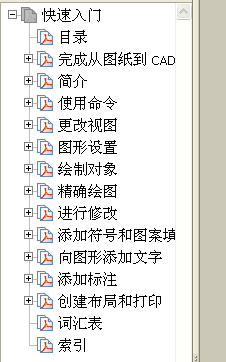点击放大图形