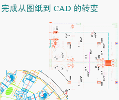点击放大图形