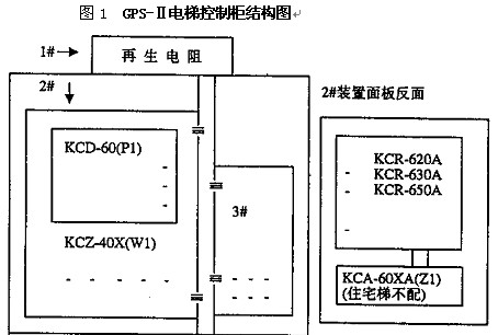 点击放大图形