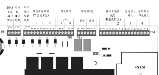 点击放大图形