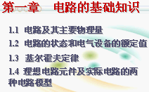 点击放大图形