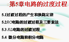 点击放大图形