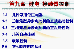 点击放大图形