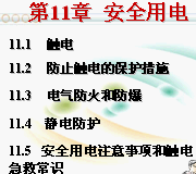 点击放大图形
