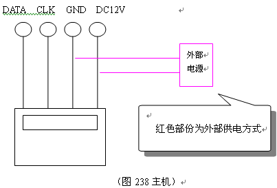 点击放大图形