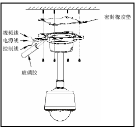 点击放大图形