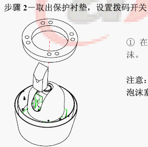 点击放大图形