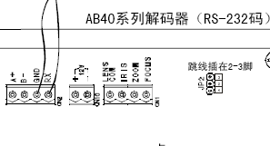 点击放大图形