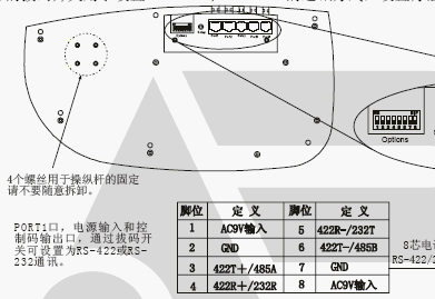 点击放大图形