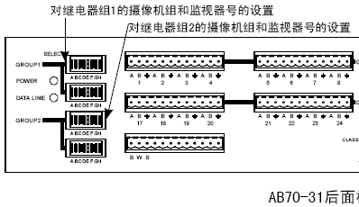 点击放大图形