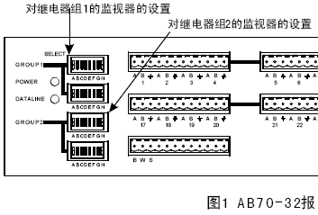 点击放大图形