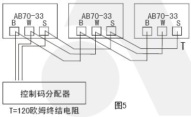 点击放大图形