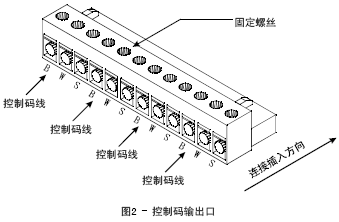 点击放大图形