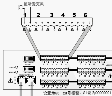 点击放大图形