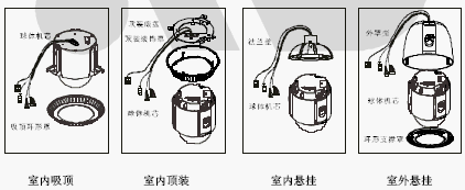 点击放大图形
