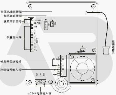 点击放大图形