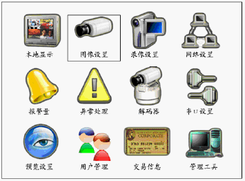 点击放大图形
