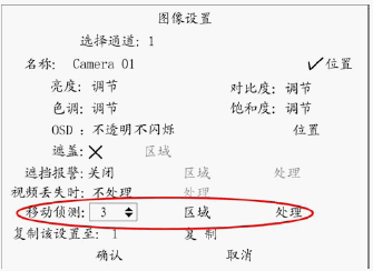点击放大图形