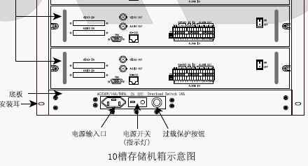 点击放大图形