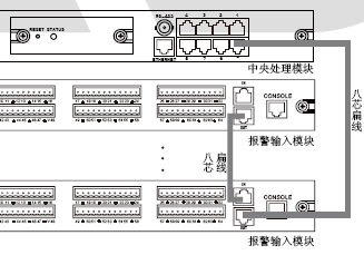 点击放大图形