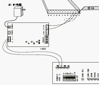 点击放大图形