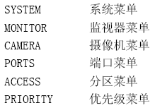点击放大图形