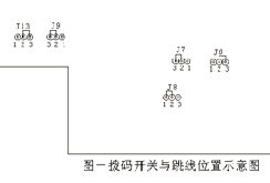 点击放大图形
