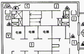 点击放大图形