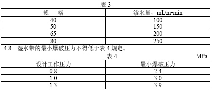 点击放大图形