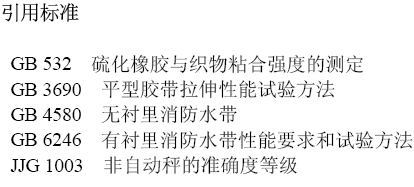点击放大图形