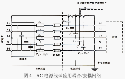 点击放大图形